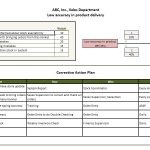 Root Cause Analysis 6 Sigma Spreadsheet