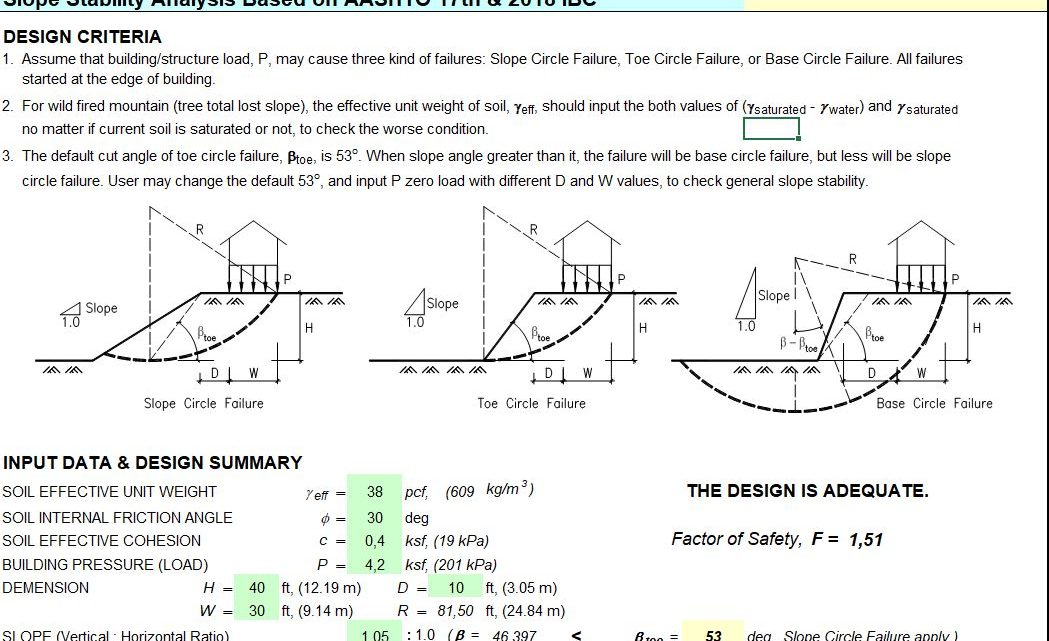 Slope Stability Analysis Spreadsheet