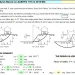 Slope Stability Analysis Spreadsheet