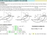 Slope Stability Analysis Spreadsheet