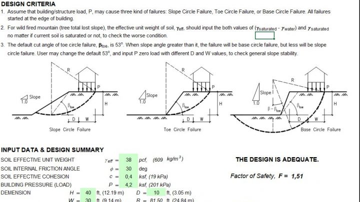 Slope Stability Analysis Spreadsheet