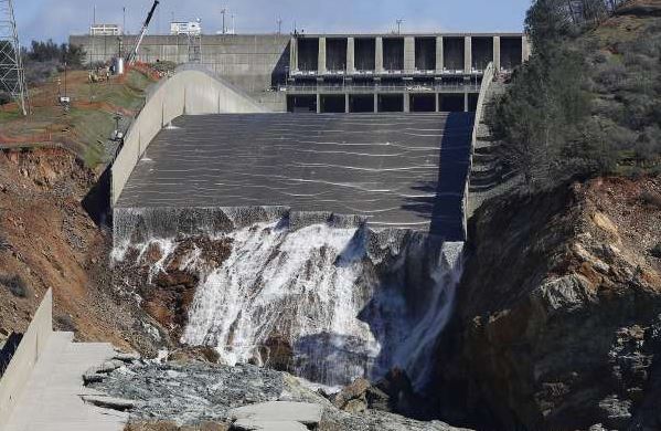 Spillway Function and Classification