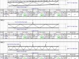 Steel Truss Estimate Spreadsheet