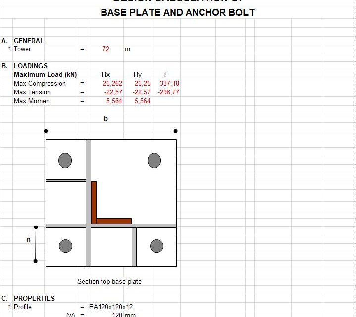 Tower Base Plate Design AISC Spreadsheet