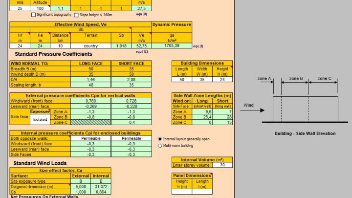 Wind Loading Calculations Spreadsheet