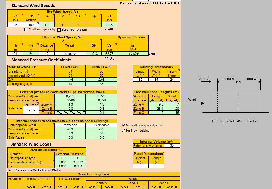 Wind Loading Calculations Spreadsheet