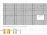 Wind Speed Conversion For Telecommunication Tower Spreadsheet