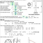 Caisson Design Based on 2015 IBC and 2016 CBC Spreadsheet