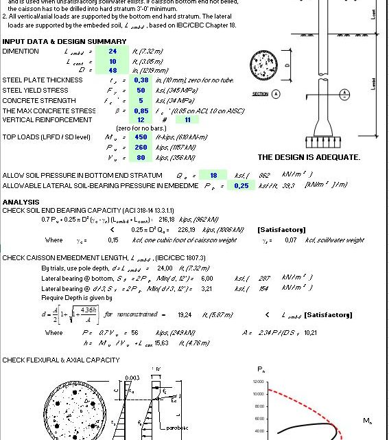 Caisson Design Based on 2015 IBC and 2016 CBC Spreadsheet