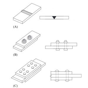 Different connecting methods
