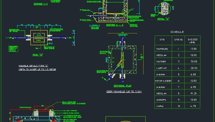 Drainage Manhole Details Autocad Drawing