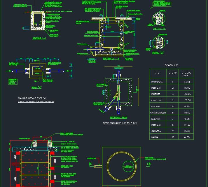 Drainage Manhole Details Autocad Drawing