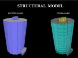 Etabs vs Sap2000