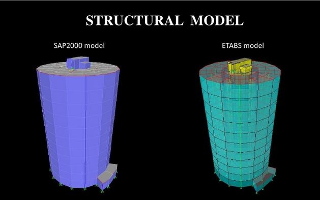 Comparison between Etabs and Sap2000