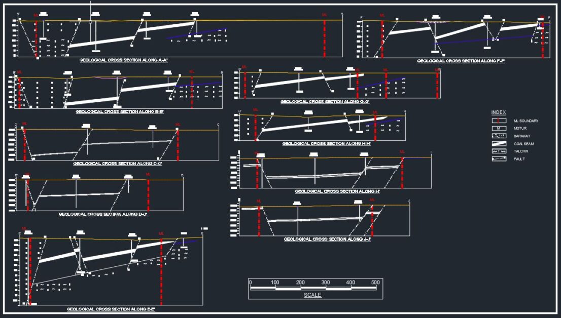 how to make geological cross section in autocad