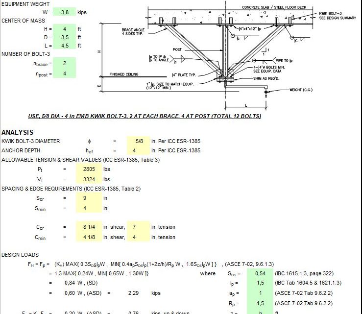 Suspended Anchorage to Concrete Spreadsheet