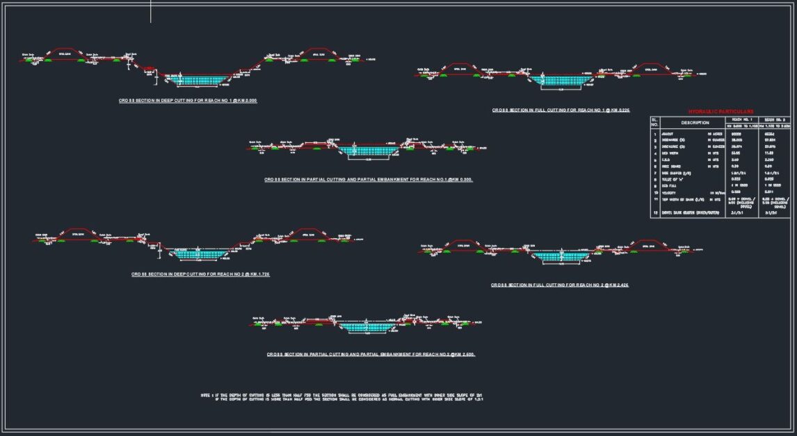 how to draw canal cross section in autocad