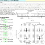 Voided Two-Way Slab Design Based on ACI 318-14 Spreadsheet