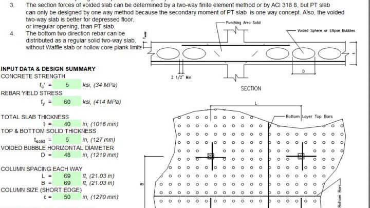 Voided Two-Way Slab Design Based on ACI 318-14 Spreadsheet