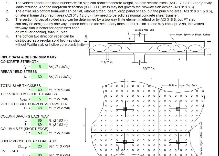 Voided Two-Way Slab Design Based on ACI 318-14 Spreadsheet