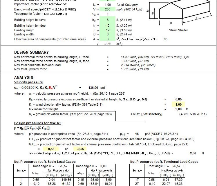 Wind Analysis for Tornado and Hurricane Spreadsheet