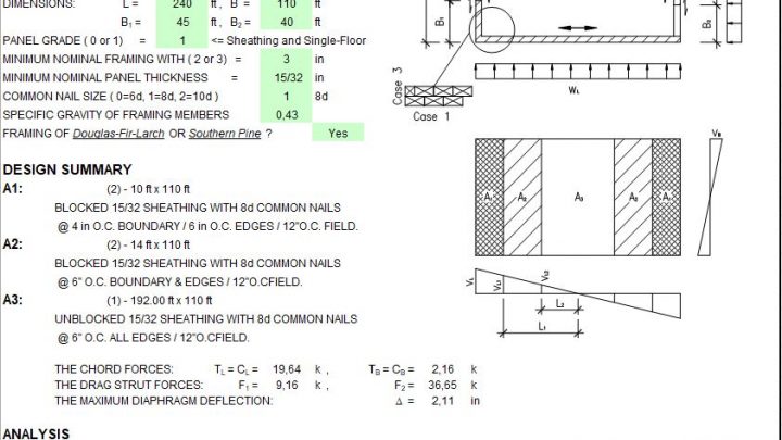 Wood Diaphragm Design Based on NDS 2015 Spreadsheet