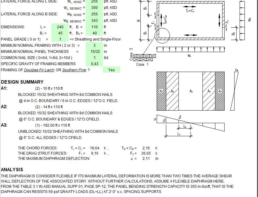 Wood Diaphragm Design Based on NDS 2015 Spreadsheet