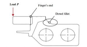 Aluminum alloy expansion joints