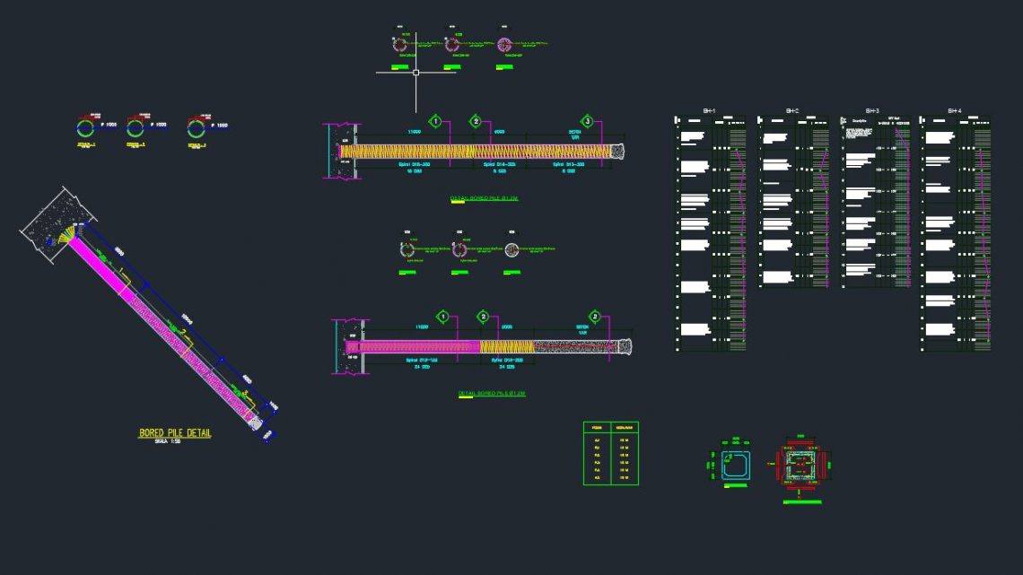 Drainage Box Culvert Details Autocad Drawing