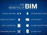 The Most Significant Benefits of Using BIM