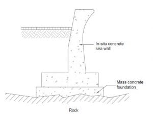 Typical seawall cross-section
