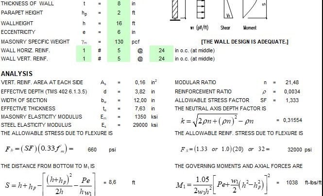 Allowable Stress Design of Masonry Bearing Wall Spreadsheet