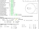 Circular Footing Design Spreadsheet