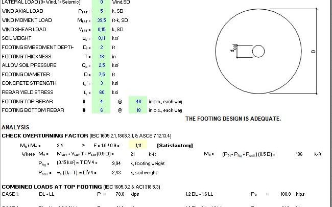 Circular Footing Design Spreadsheet