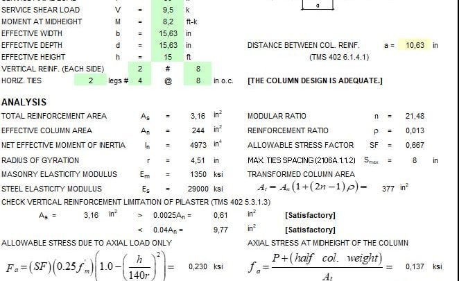 Masonry Column Design Spreadsheet