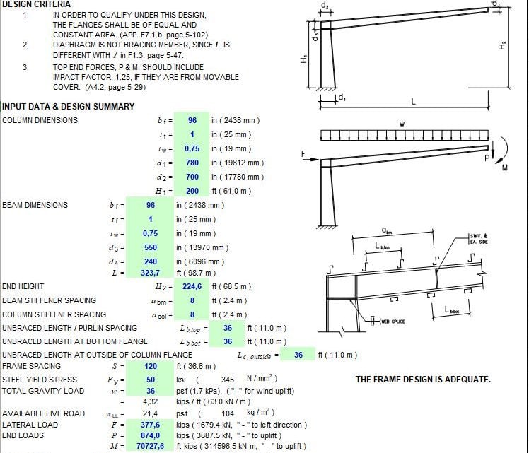 Web-Tapered Cantiliver Frame Design Spreadsheet