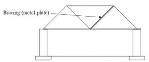 Bracing is provided for the deteriorated element