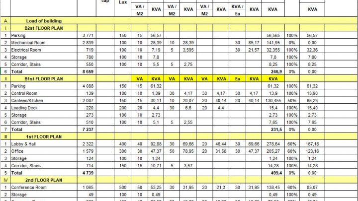 Illumination Calculation Spreadsheet