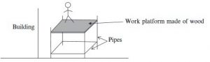 Pipe scaffold with one platform