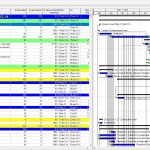 Roads Project Schedule Primavera XER File