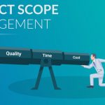 Project Scope Management Summary 6th Edition