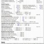 Calculation Of Deflexion According to ACI 318M-99 Spreadsheet