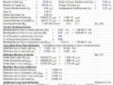 Calculation Of Deflexion According to ACI 318M-99 Spreadsheet