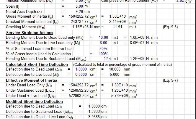 Calculation Of Deflexion According to ACI 318M-99 Spreadsheet