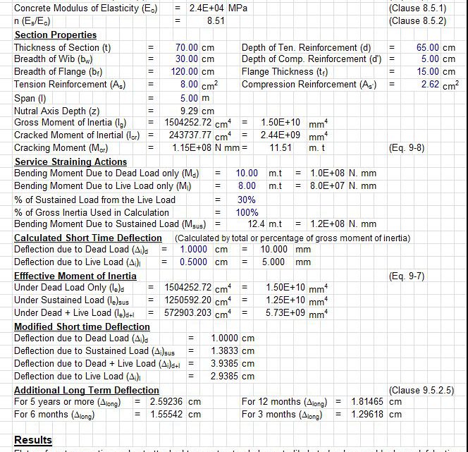 Calculation Of Deflexion According to ACI 318M-99 Spreadsheet