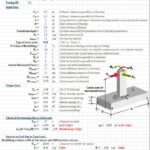Calculation Of Stresses In Footings Subjected to Uniaxial or Biaxial Moments Spreadsheet