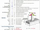 Calculation Of Stresses In Footings Subjected to Uniaxial or Biaxial Moments Spreadsheet