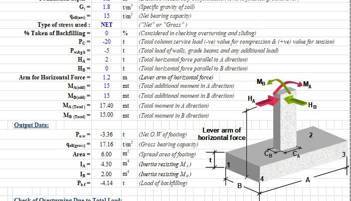 Calculation Of Stresses In Footings Subjected to Uniaxial or Biaxial Moments Spreadsheet