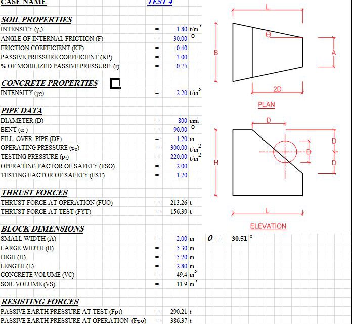 Deep Thrust Block For Pressured Bend Pipe Buried In Soil Spreadsheet