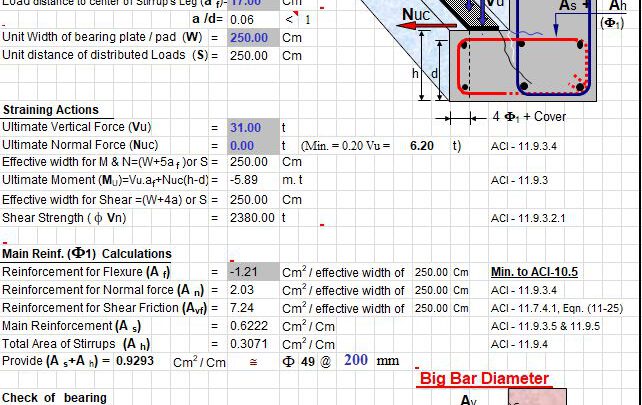 Design of Beam Ledge According to ACI 318-99 Spreadsheet